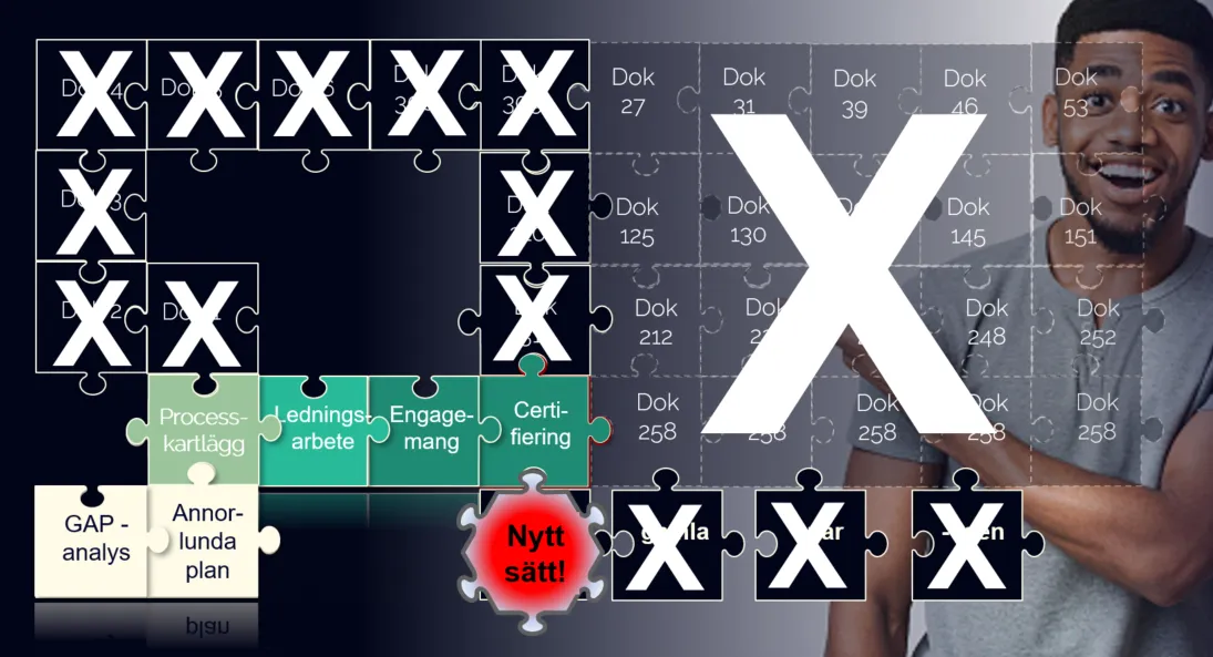 Modern view of ISO documentation requirements – focus on processes and evidence rather than volume of paperwork