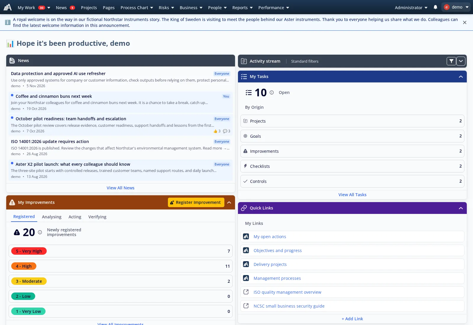 Dashboard with open tasks and personal Quick Links.