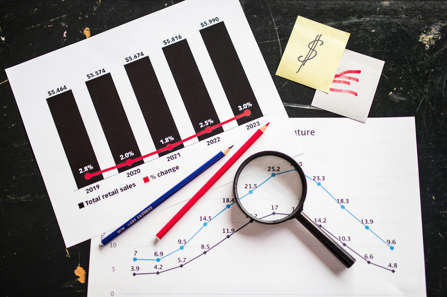 ISO certification should make you better - not just meet requirements