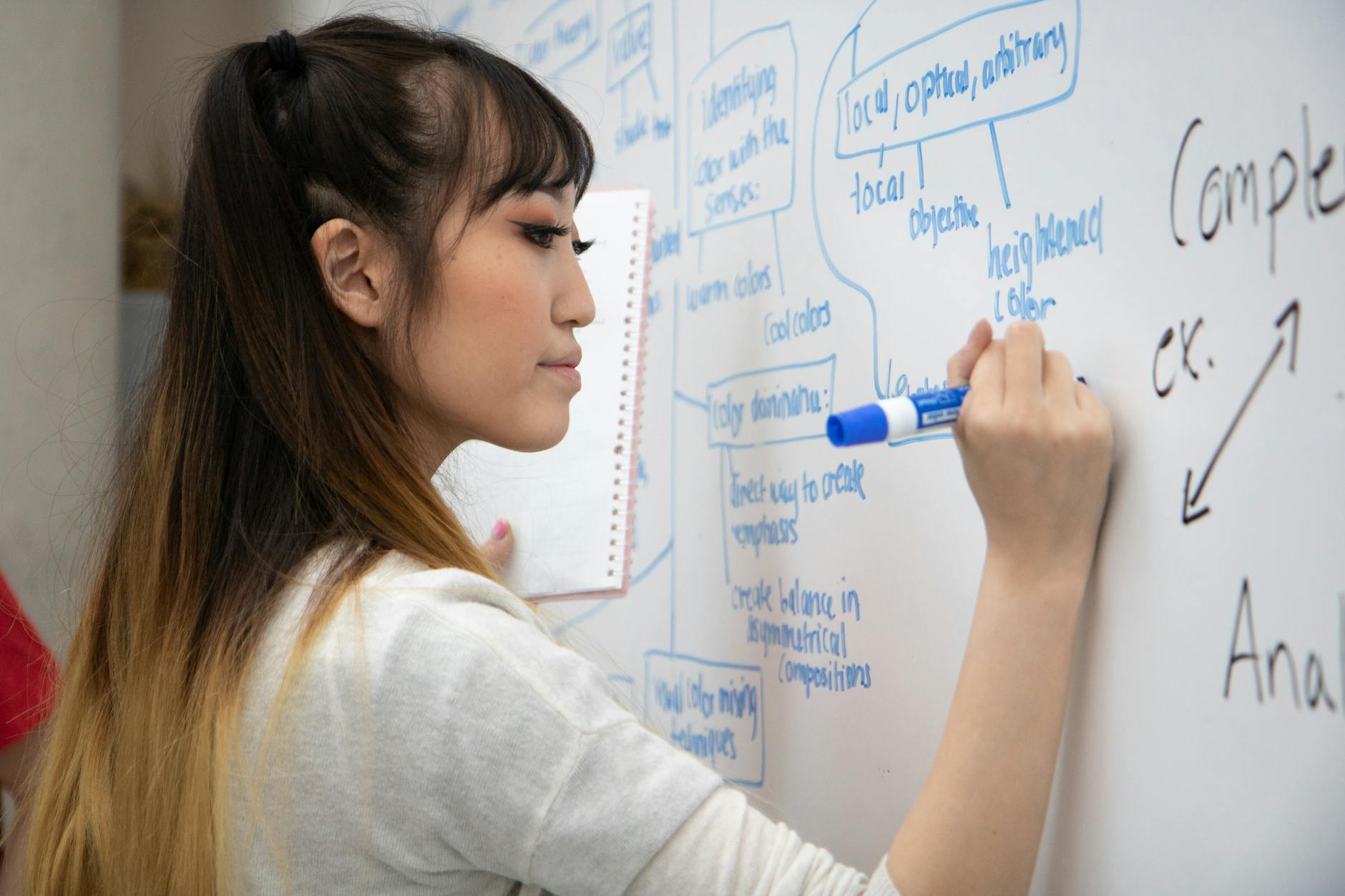 Process Mapping 101: Learn how to create clear and efficient process maps with our guide