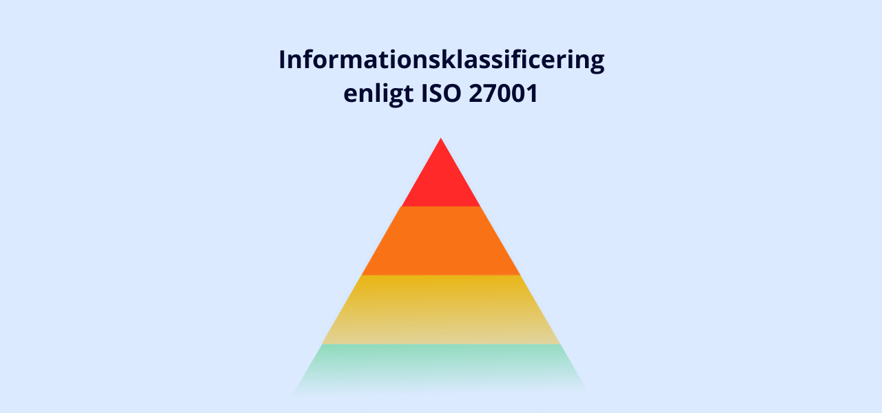 What is information classification in ISO 27001?