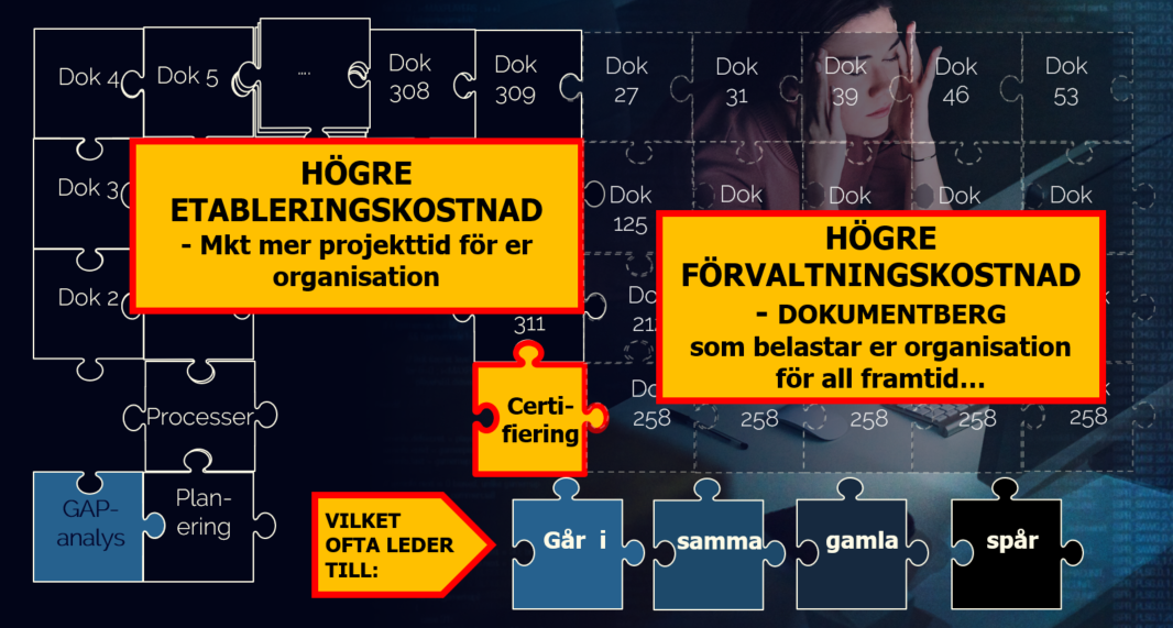 Misconceptions about ISO certification – old approach focused on excessive documentation