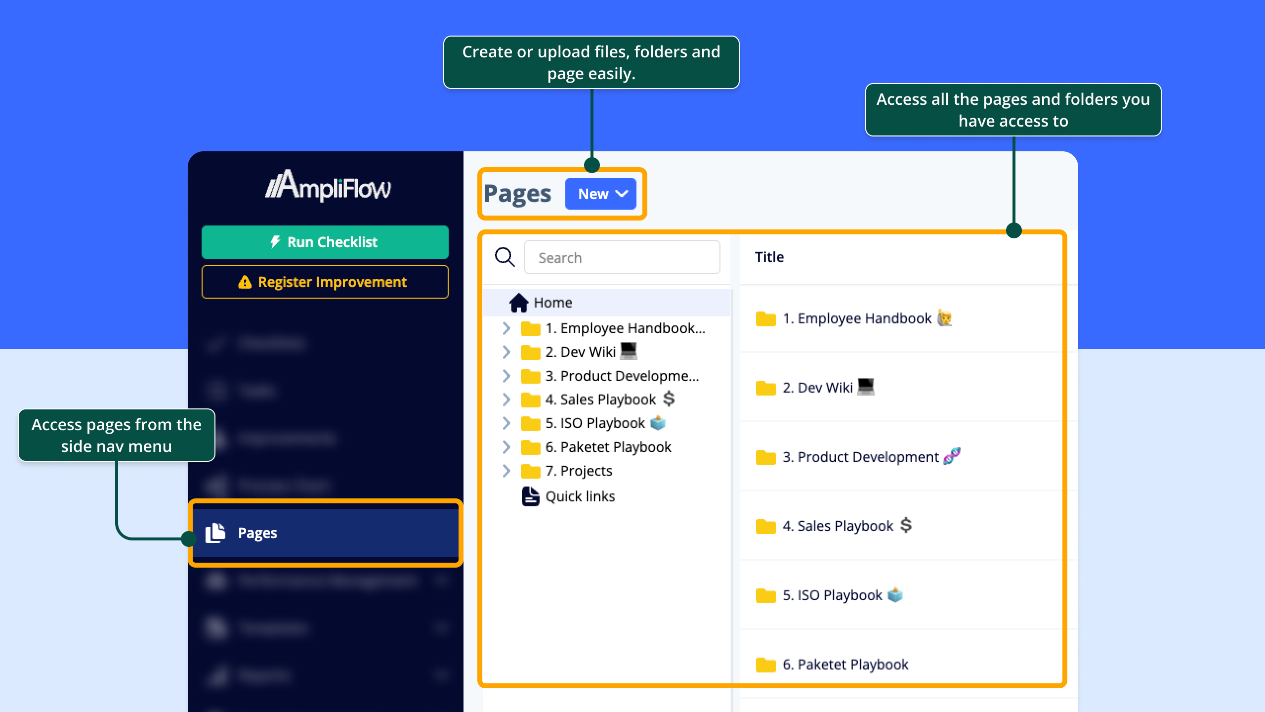Overview of Pages with folder structure in left sidebar, content area in center with formatted text and images, plus button to create new page or folder