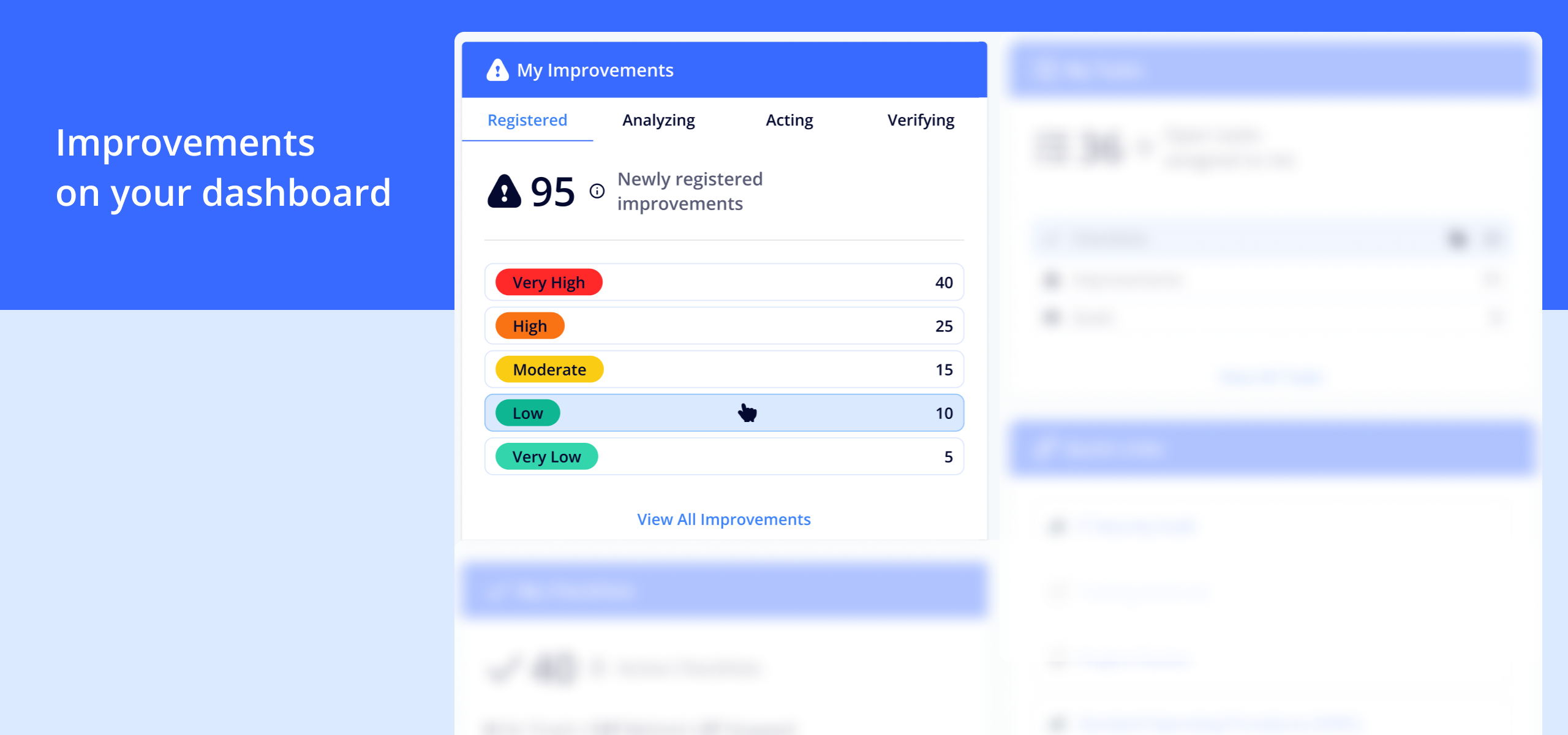 Dashboard - My Checklists