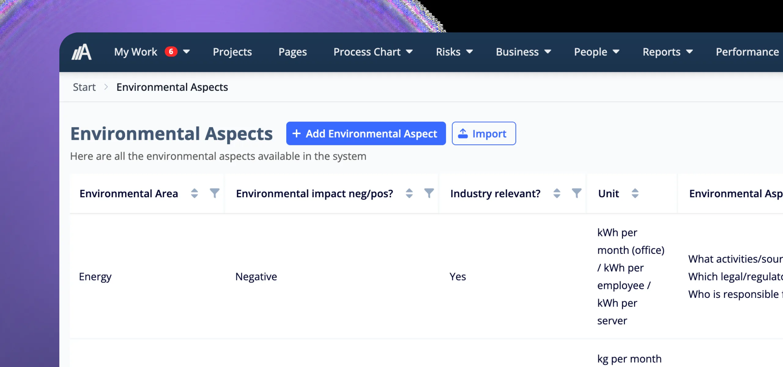 Screenshot of environmental aspects in AmpliFlow showing a list, category, impact, and relevance.