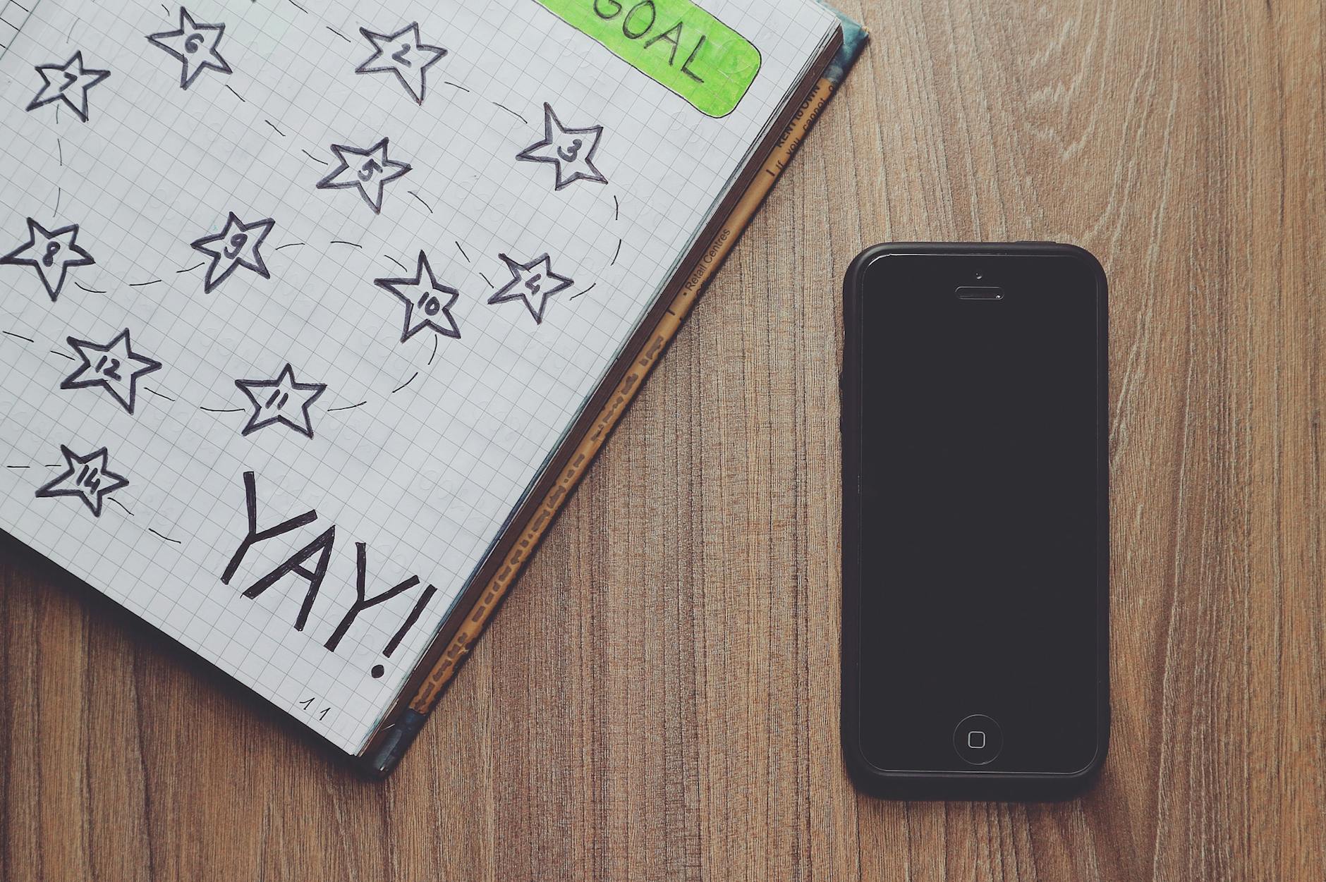 OKR vs KPI vs MBO: A Complete Comparison of Goal-Setting Frameworks