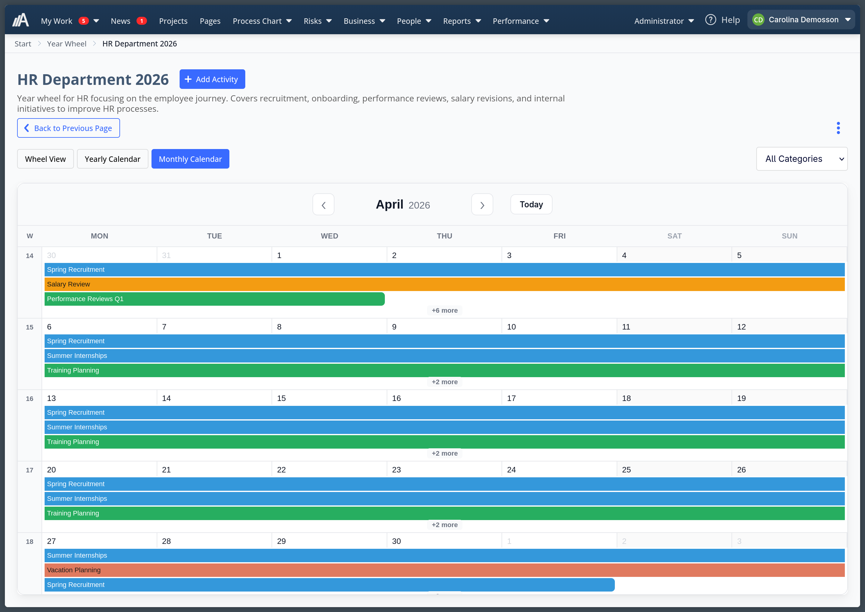 Year Wheel monthly calendar view for April 2026: activities shown as color-coded bars across each day.