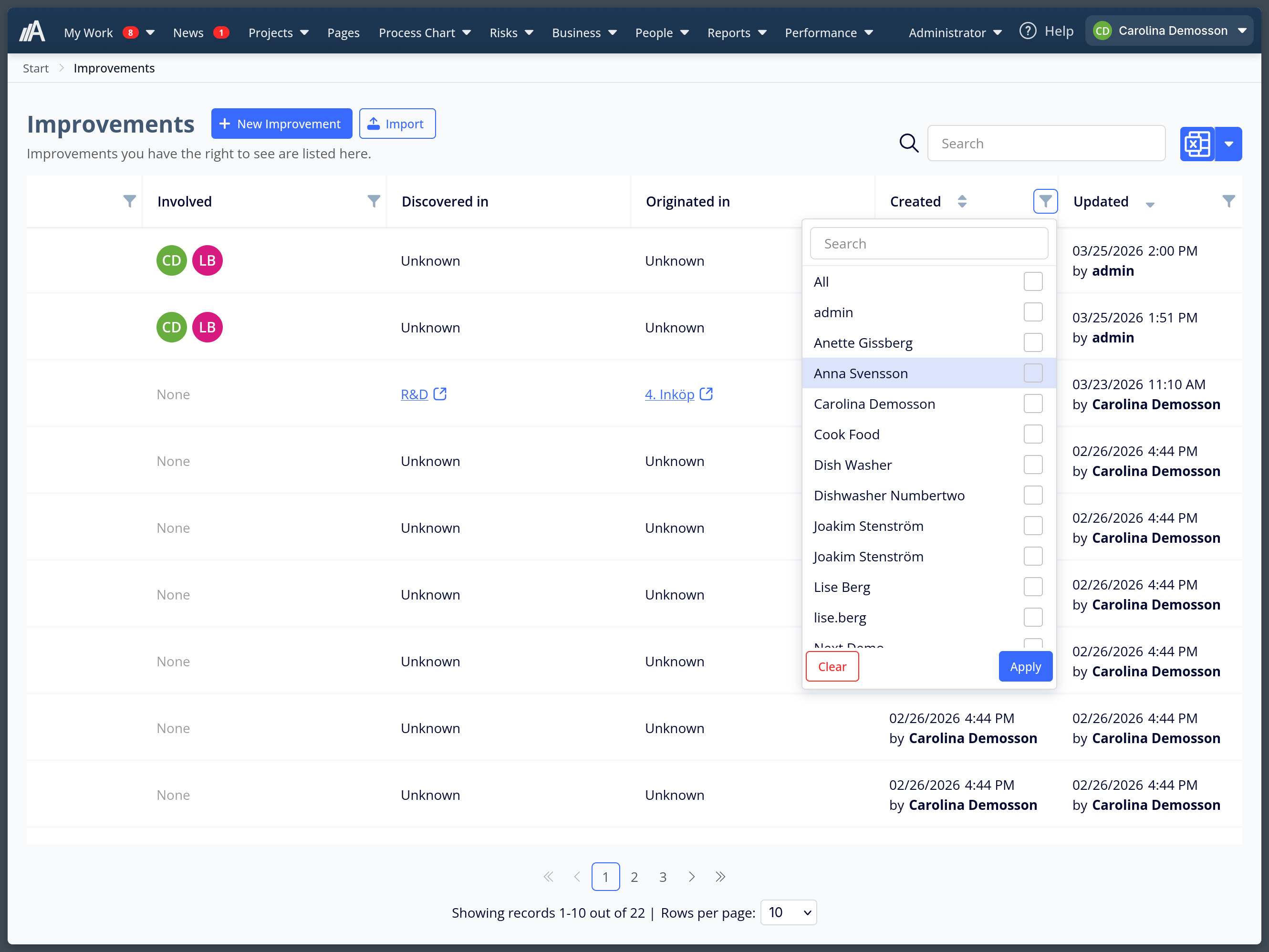 Improvements list in AmpliFlow filtered by creator on desktop.