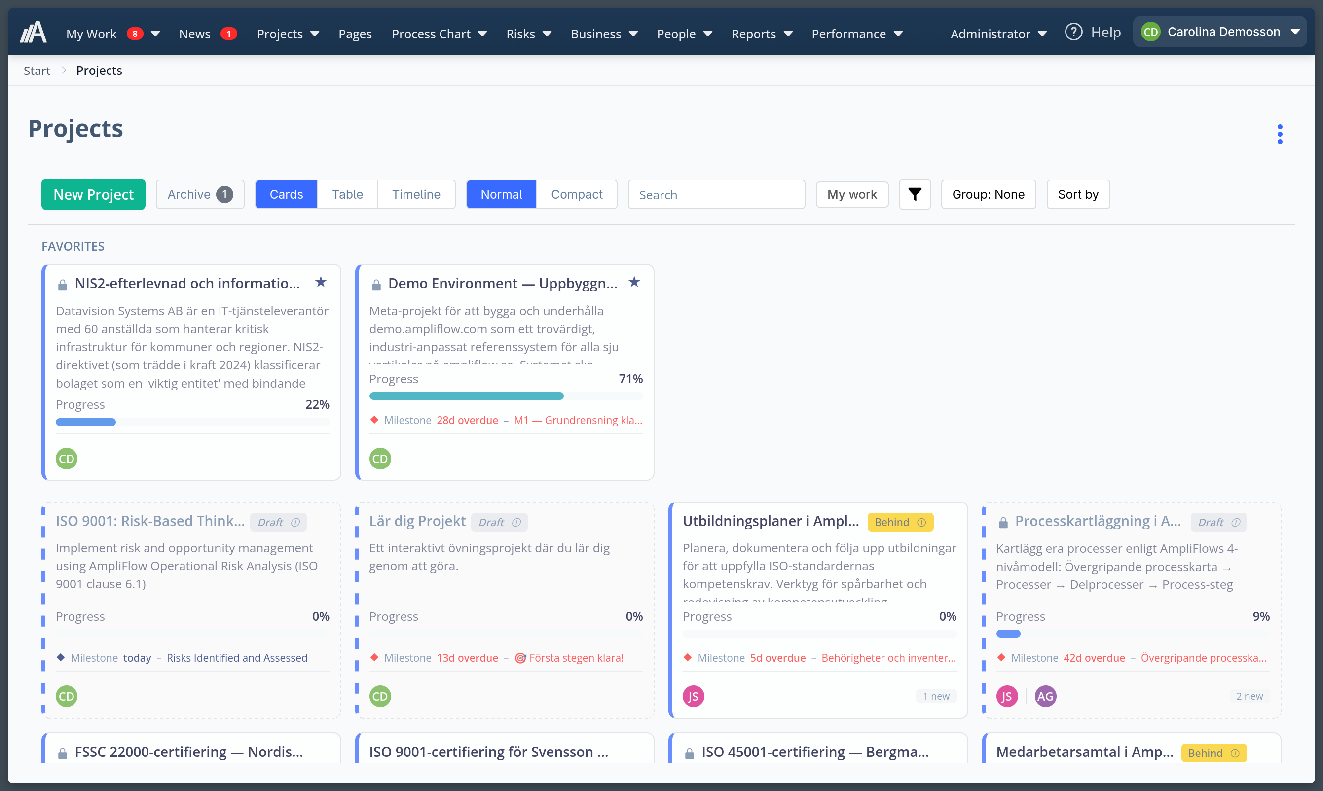 AmpliFlow projects table view with a Favorites (2) group and star icons on the pinned rows