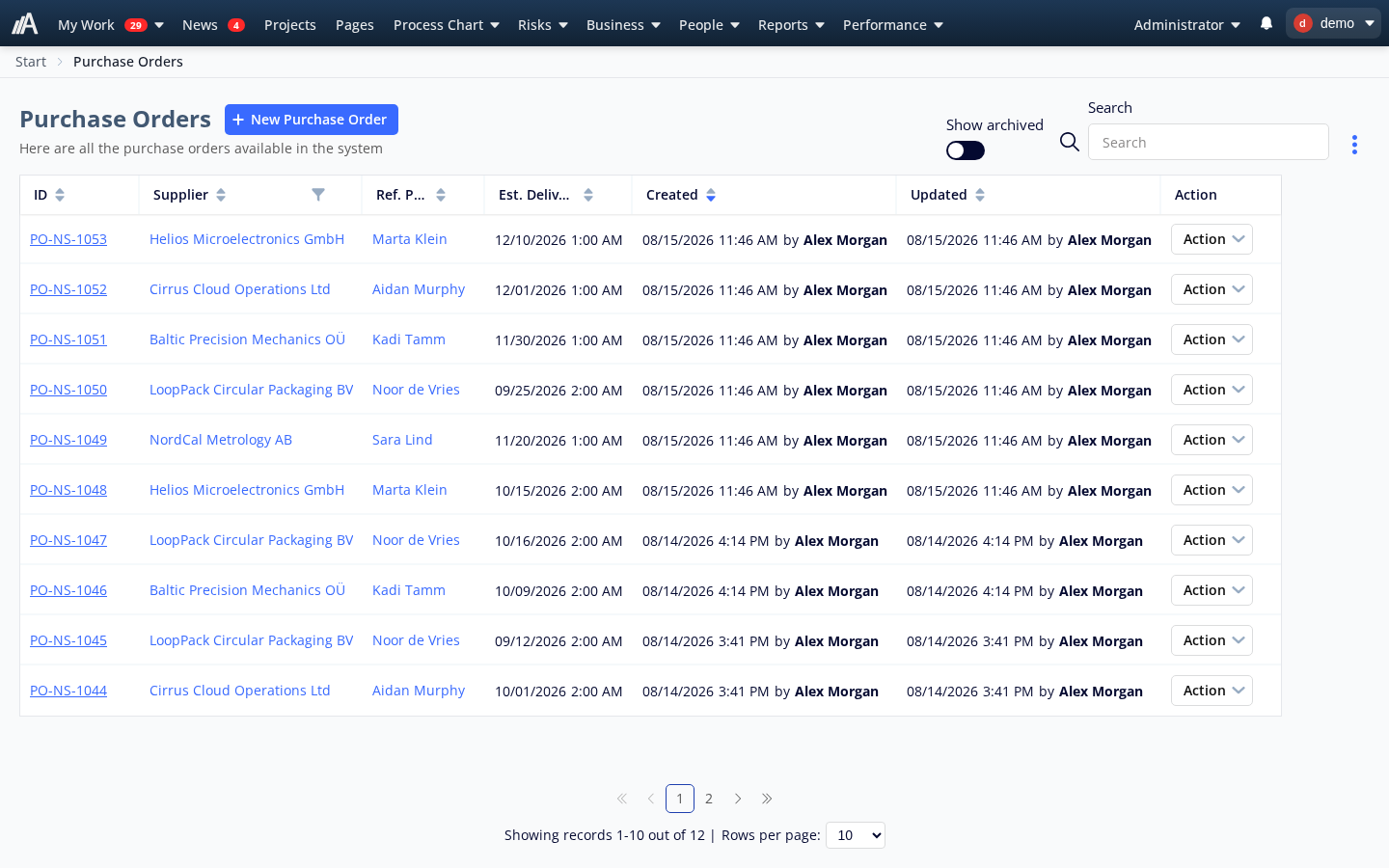 Purchase-order list with suppliers, contact people and estimated delivery dates