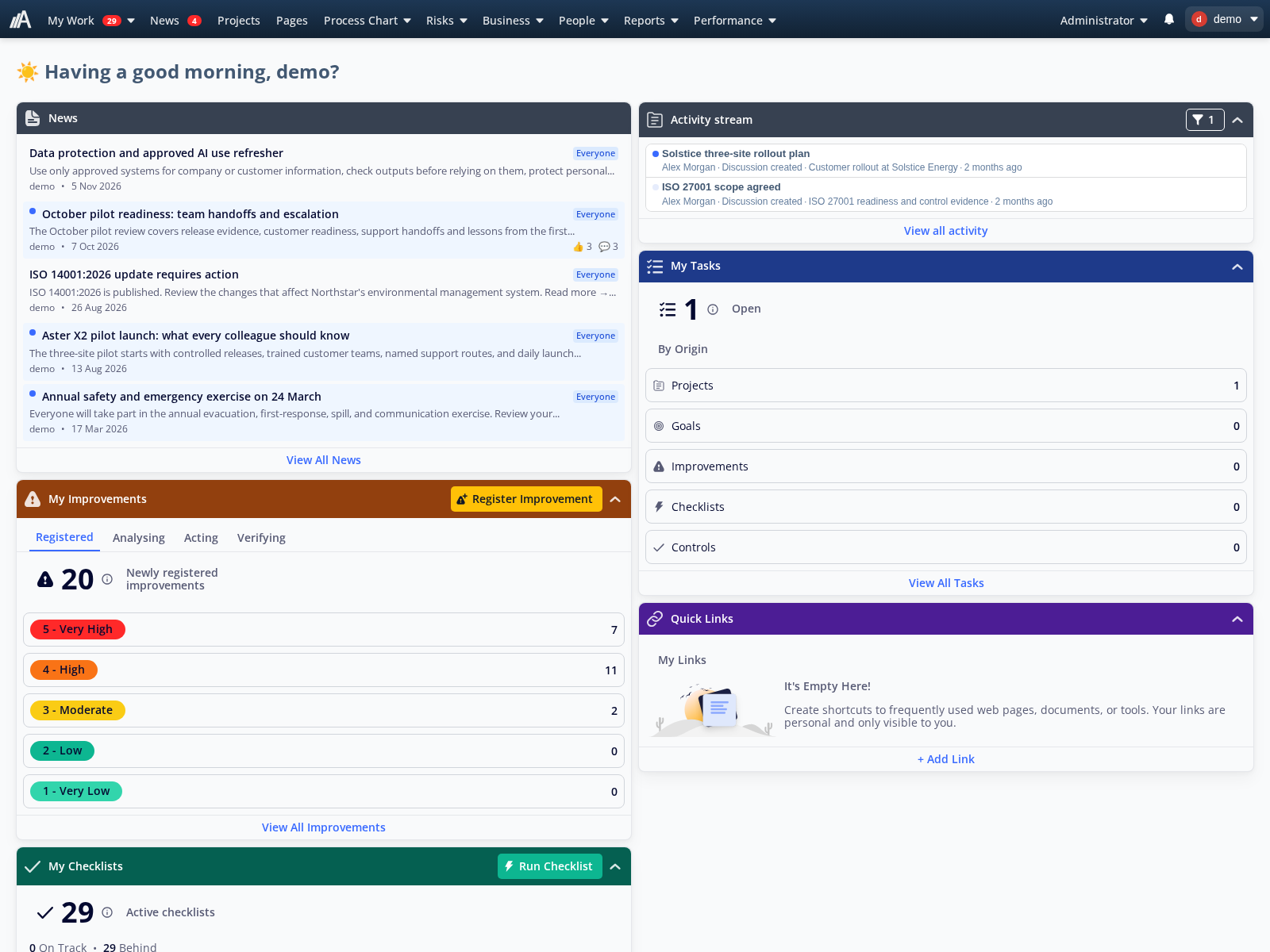Start view with news, project discussions and open tasks.